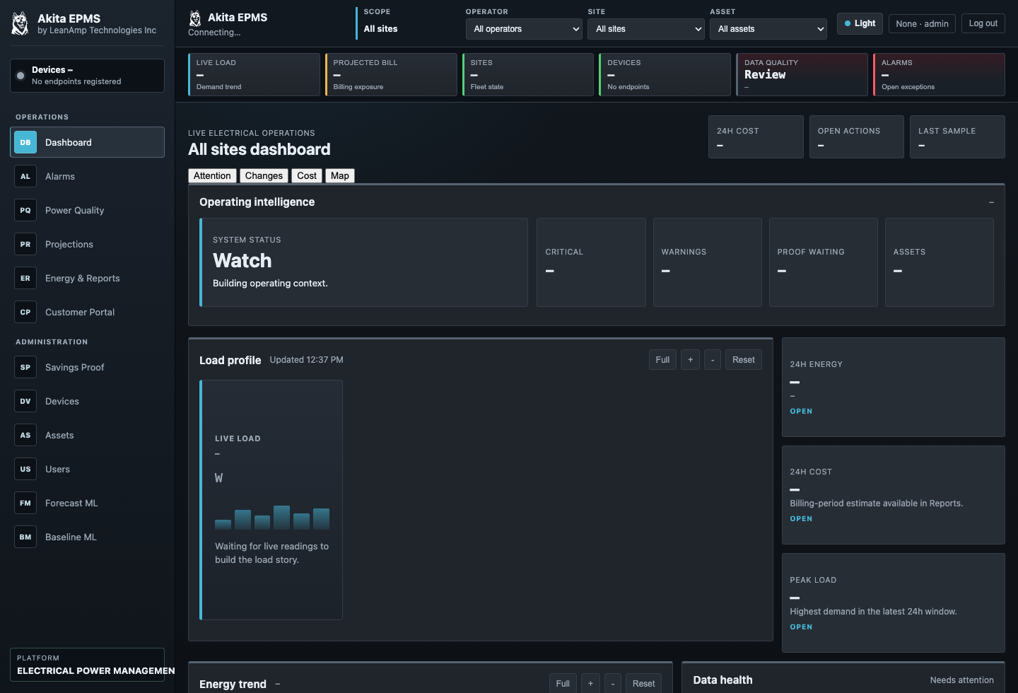 Akita EPMS overview dashboard for power monitoring, device status, cost exposure, and savings proof context.