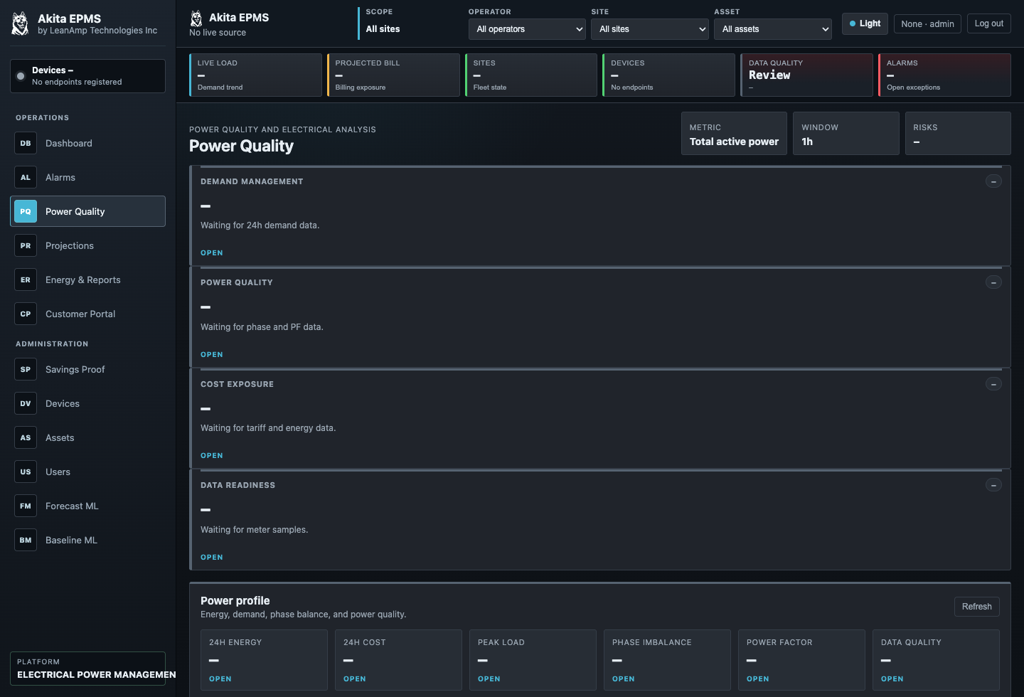 Akita EPMS power quality dashboard for electrical monitoring signals.